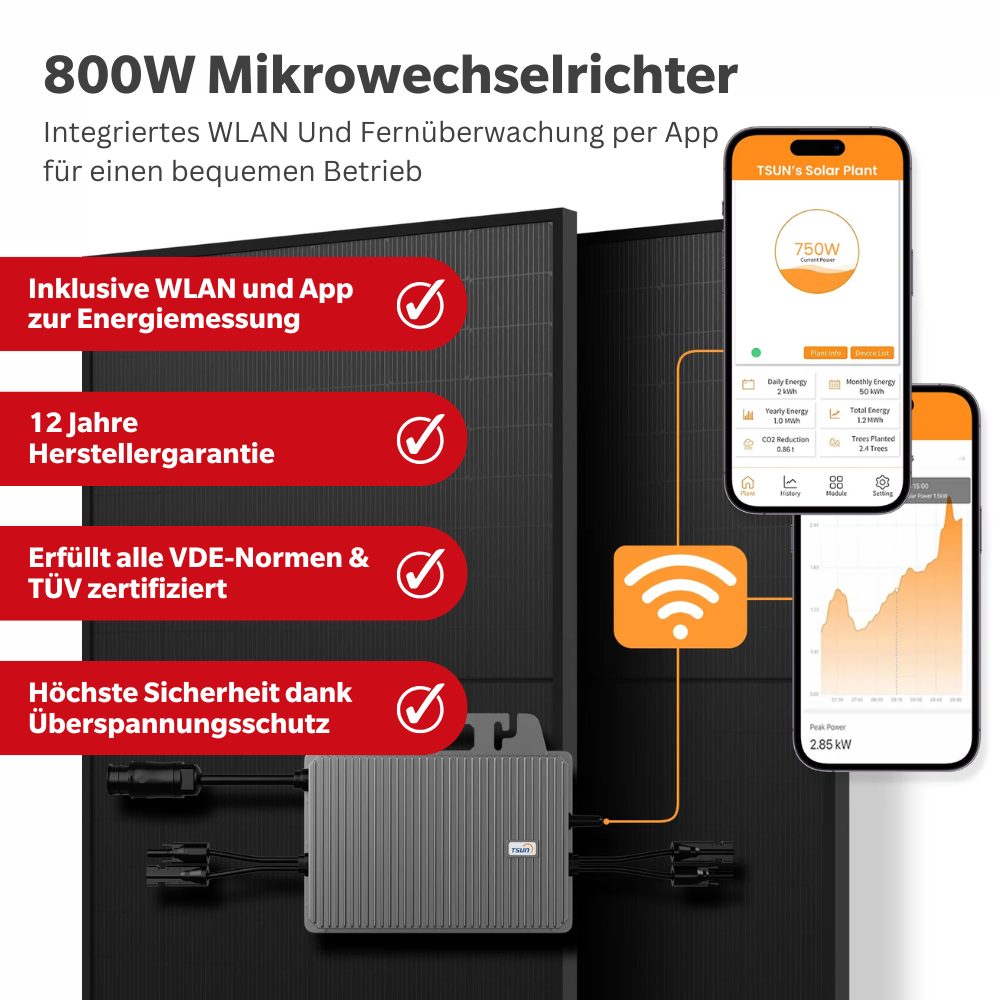 Balkonkraftwerk Komplettset 800W Full Black mit Speicher