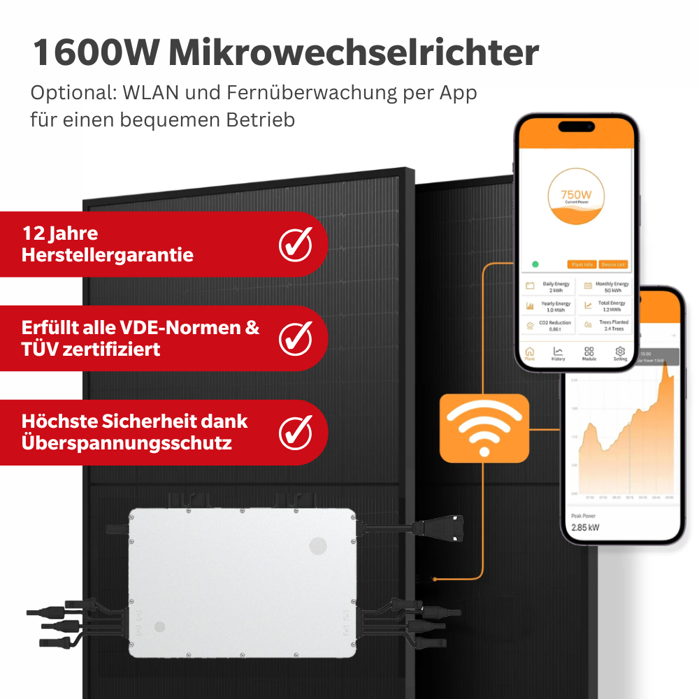 1,6KW Mini PV-Anlage Bifazial Komplettset mit Speicher