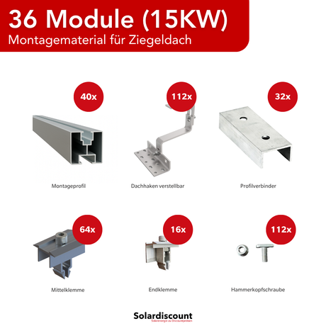 Zubehörset Montagematerial für Dachziegel