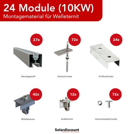 Zubehörset Montagematerial für Welleternit