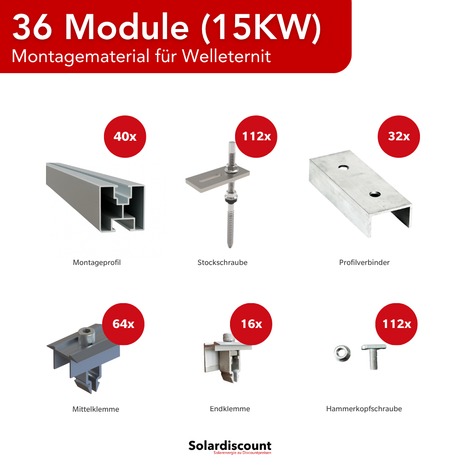 Zubehörset Montagematerial für Welleternit