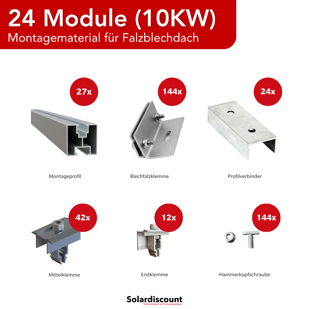 Zubehörset Montagematerial für Falzblechdach