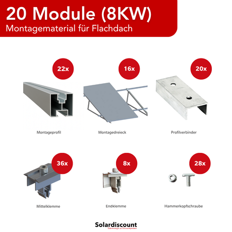 Zubehörset Montagematerial für Flachdach
