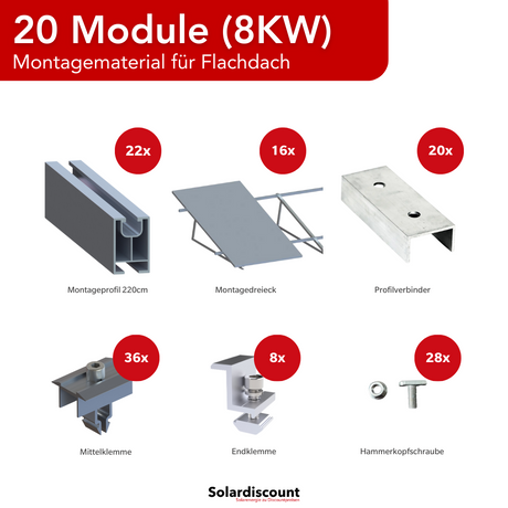 Zubehörset Montagematerial für Flachdach