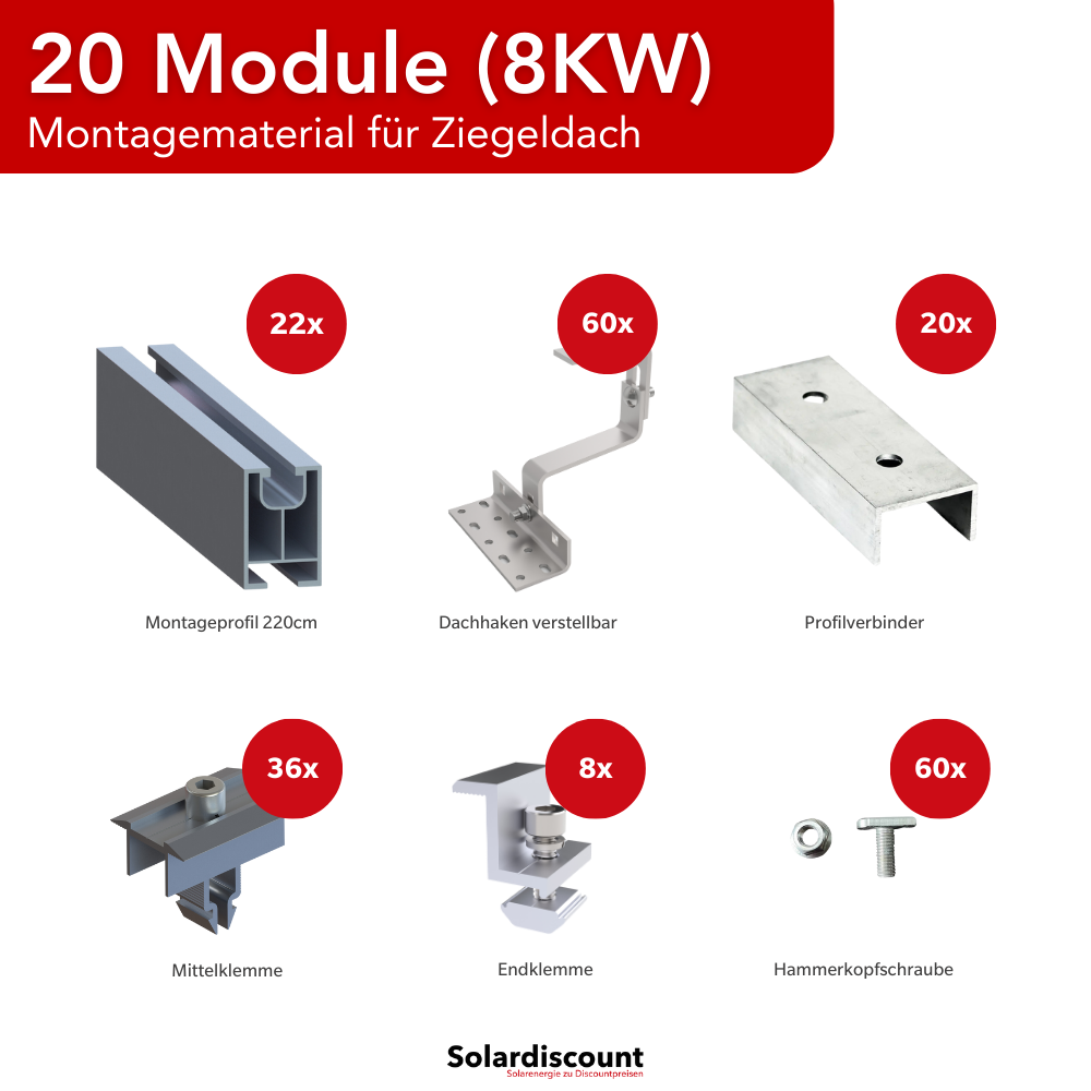 Zubehörset Montagematerial für Dachziegel