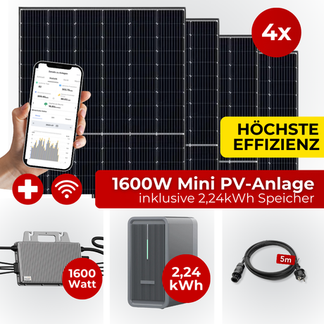 1,6KW Mini PV-Anlage Bifazial Komplettset