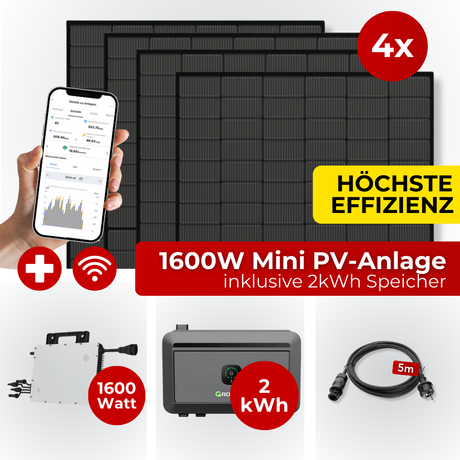 1,6KW Mini PV-Anlage Bifazial Komplettset