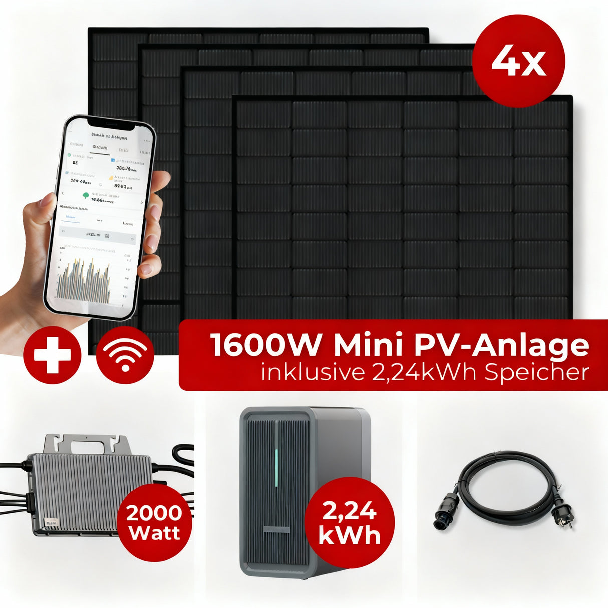 1,6KW Mini PV-Anlage Komplettset Full Black