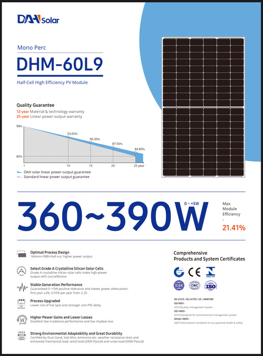 DAH Solarmodul 380W Black Frame