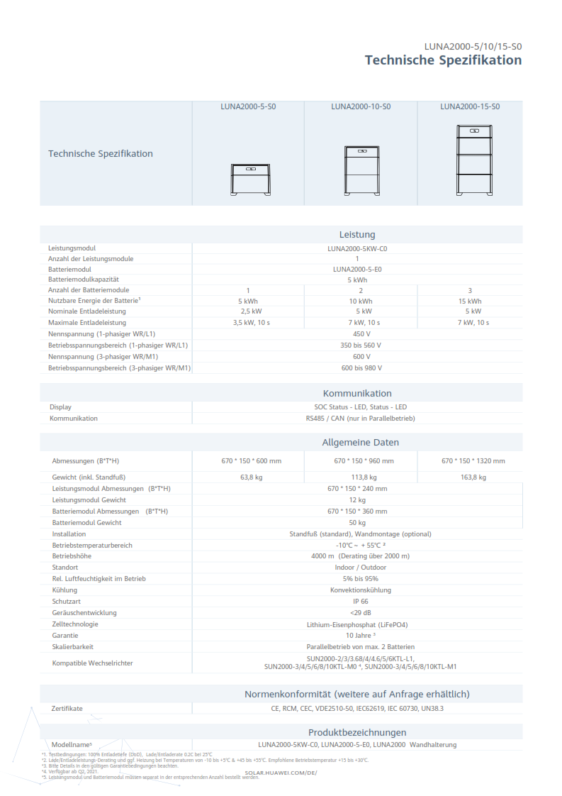 HUAWEI Energiespeicher 10kW