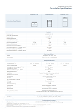 HUAWEI Luna2000-5-C0 Powermodul